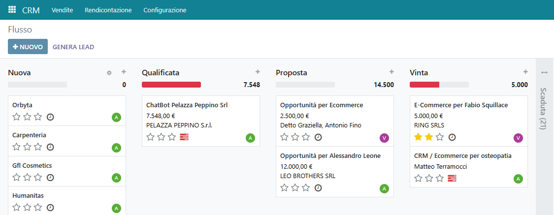 Opportunità