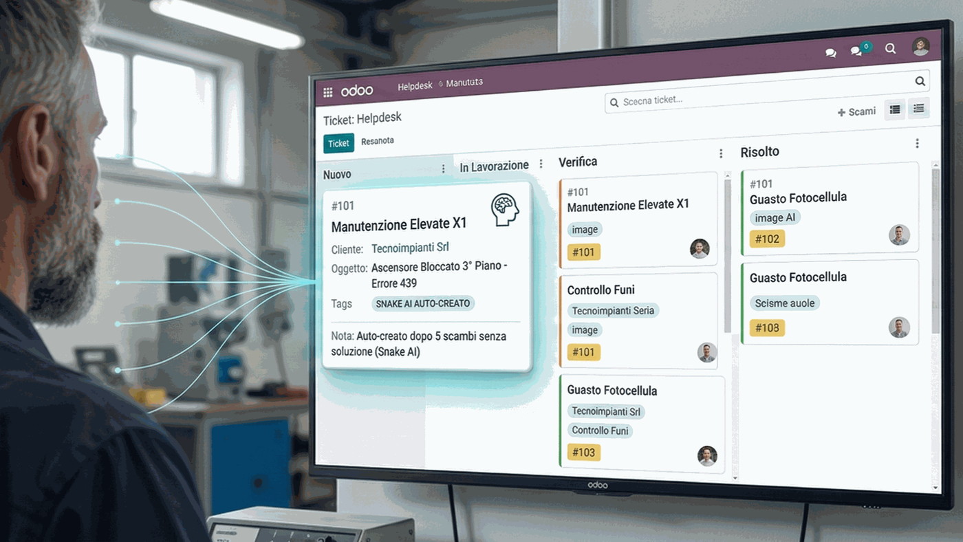 Kanban Odoo Helpdesk con un ticket aperto automaticamente da Snake AI dopo cinque scambi senza soluzione